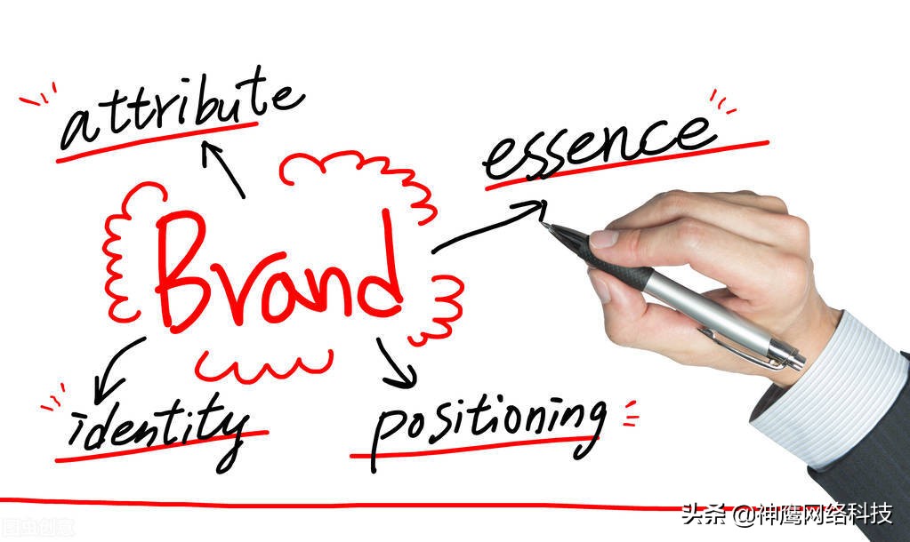 品牌命名最基本的原则是,给品牌命名时要遵循哪些原则
