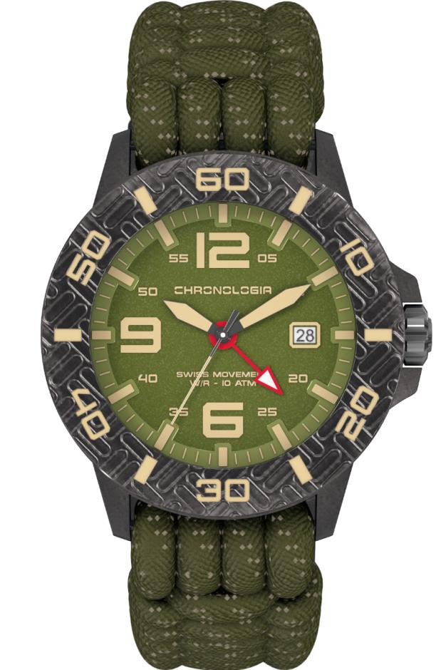 人生第一块大牌表怎么选,哪一块表适合年轻人