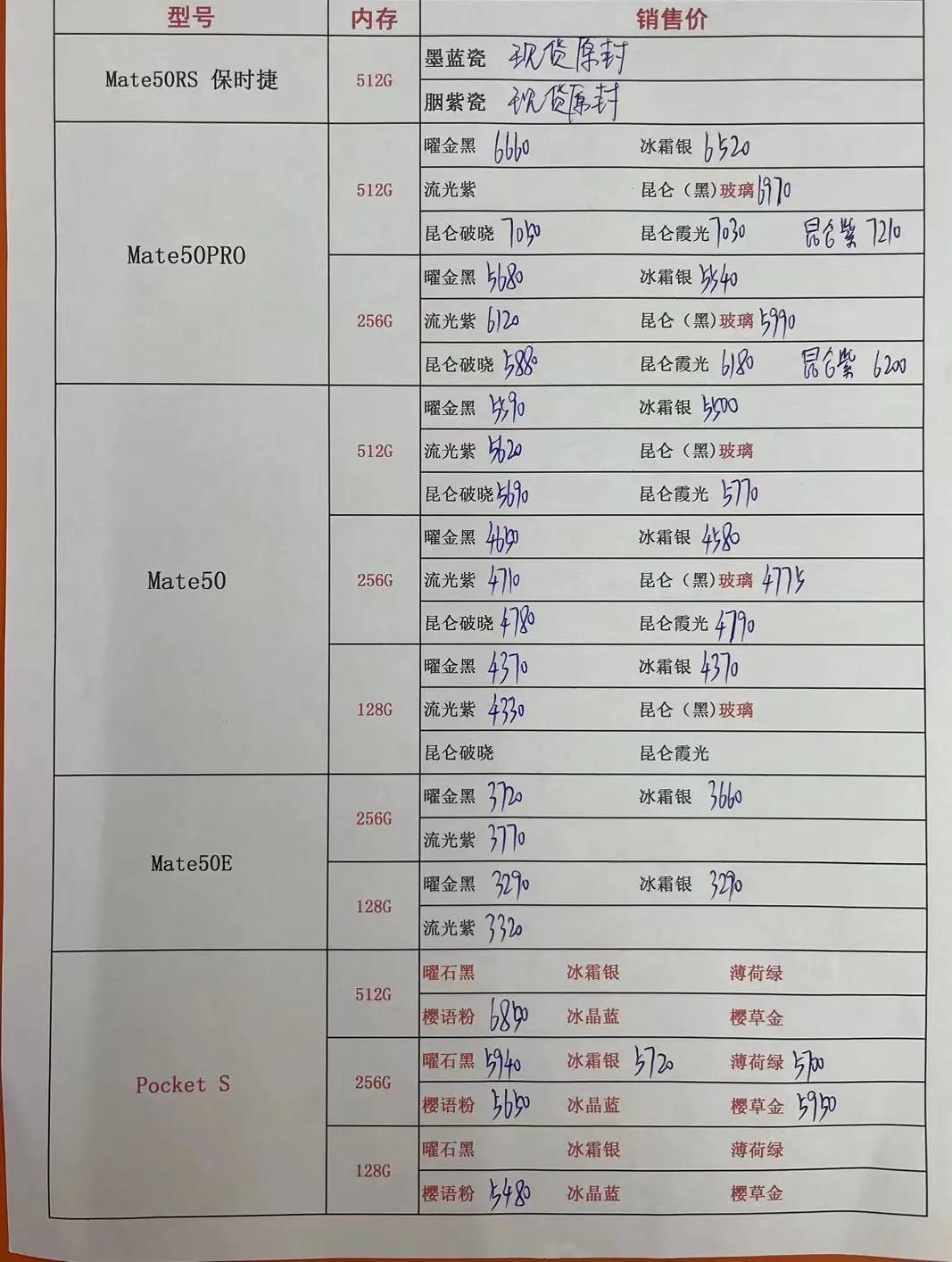 华强北3月20日手机报价单,华强北2022年3月报价单
