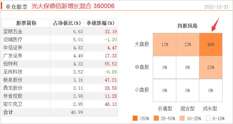 乘风破浪女司机,乘风破浪的女老板们