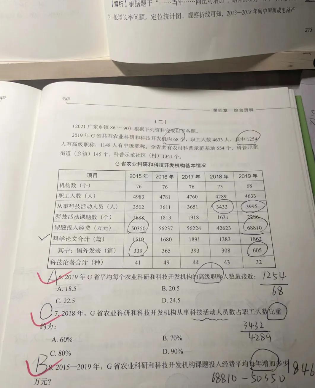 四川眉山选调生公务员待遇,四川普通选调生的待遇
