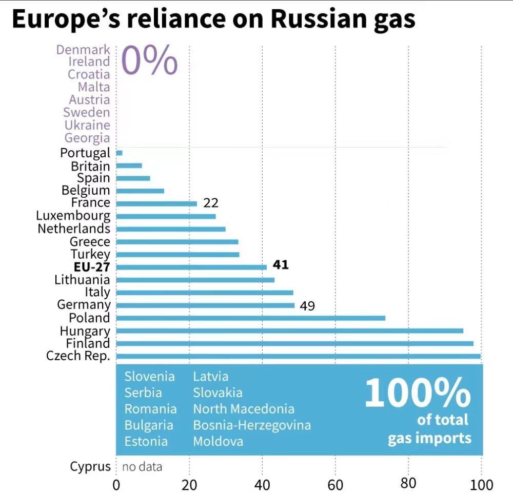 俄罗斯如意算盘打不响,俄罗斯如意算盘