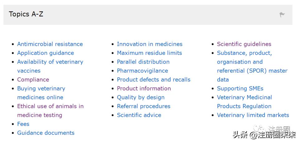 EDQMandEMA官网查询