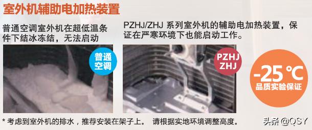 三菱电机空调制热面板如何拆,三菱电机空调jy系列制热效果评测