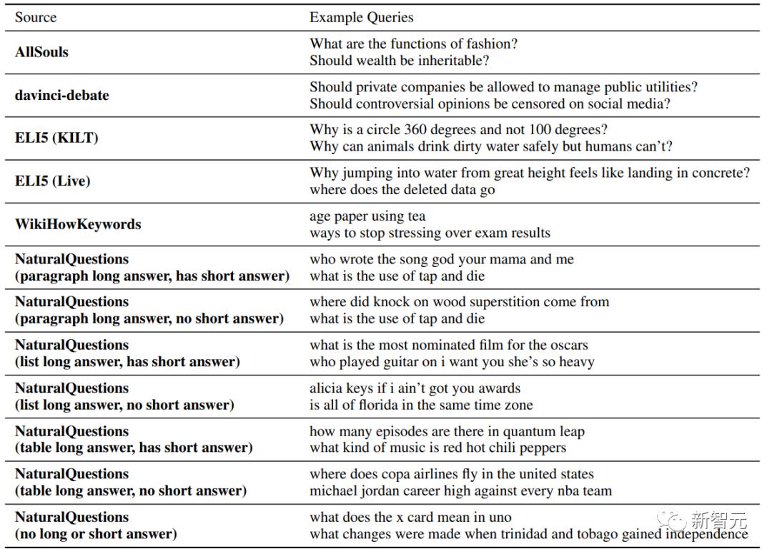 ChatGPT和新必应哪个更厉害,必应的ai和chatgpt哪个好用