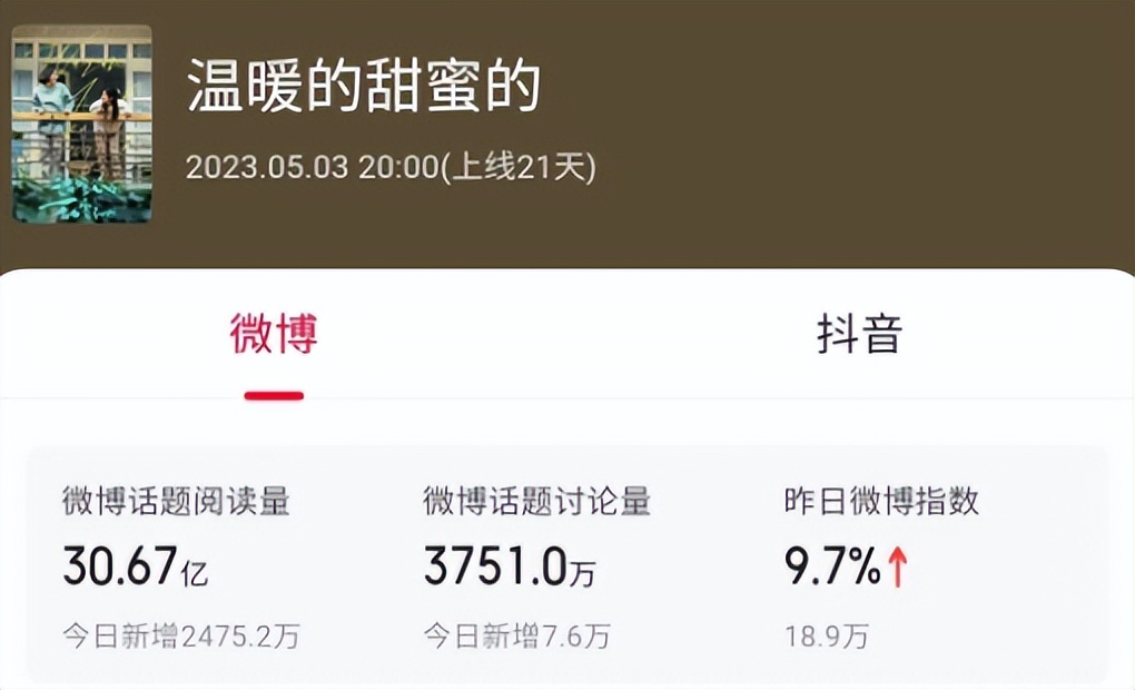 17次拿下收视第一，8位实力派坐镇，湖南卫视又出了个“杀手锏”