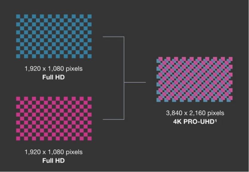 爱普生ch-tw6280t测评,爱普生ch-tw7000投影仪评测