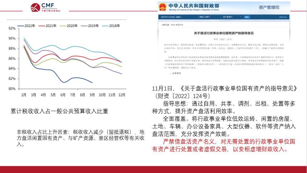 聚焦财政改革,聚焦深化财税体制改革