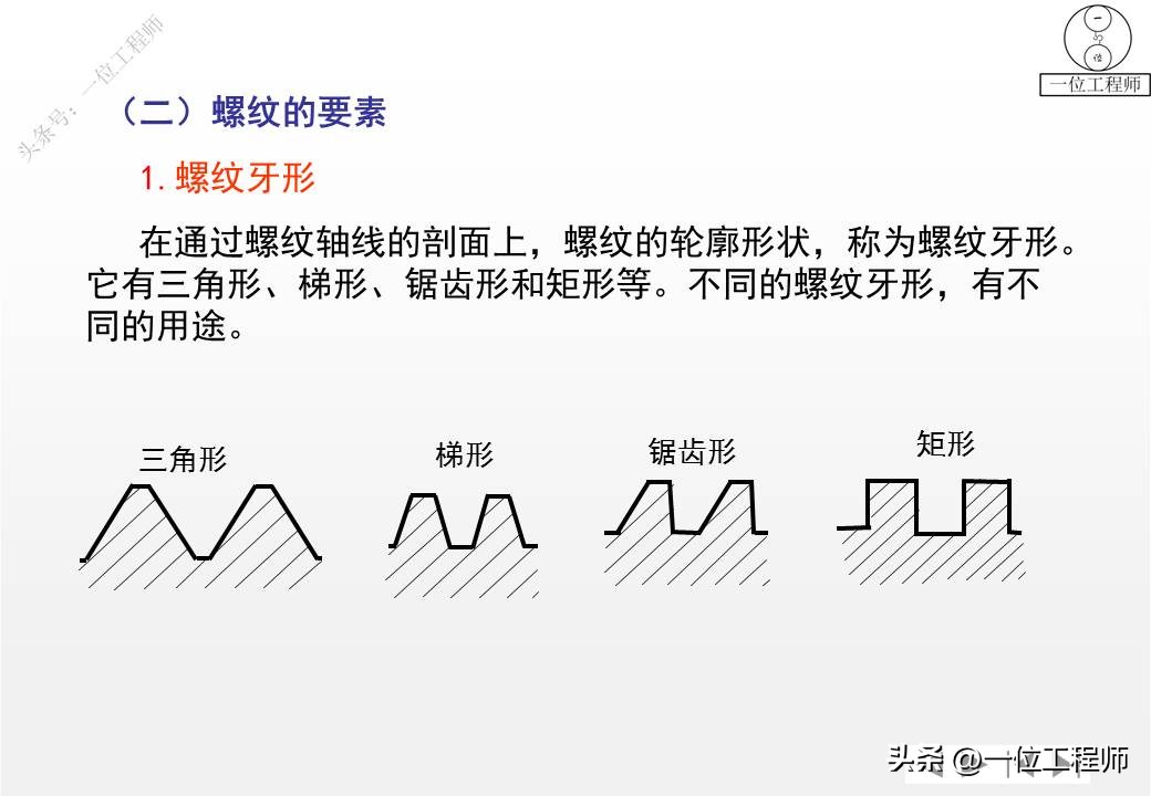 螺钉各部位名称及图片,如何将不同种类的螺钉分类