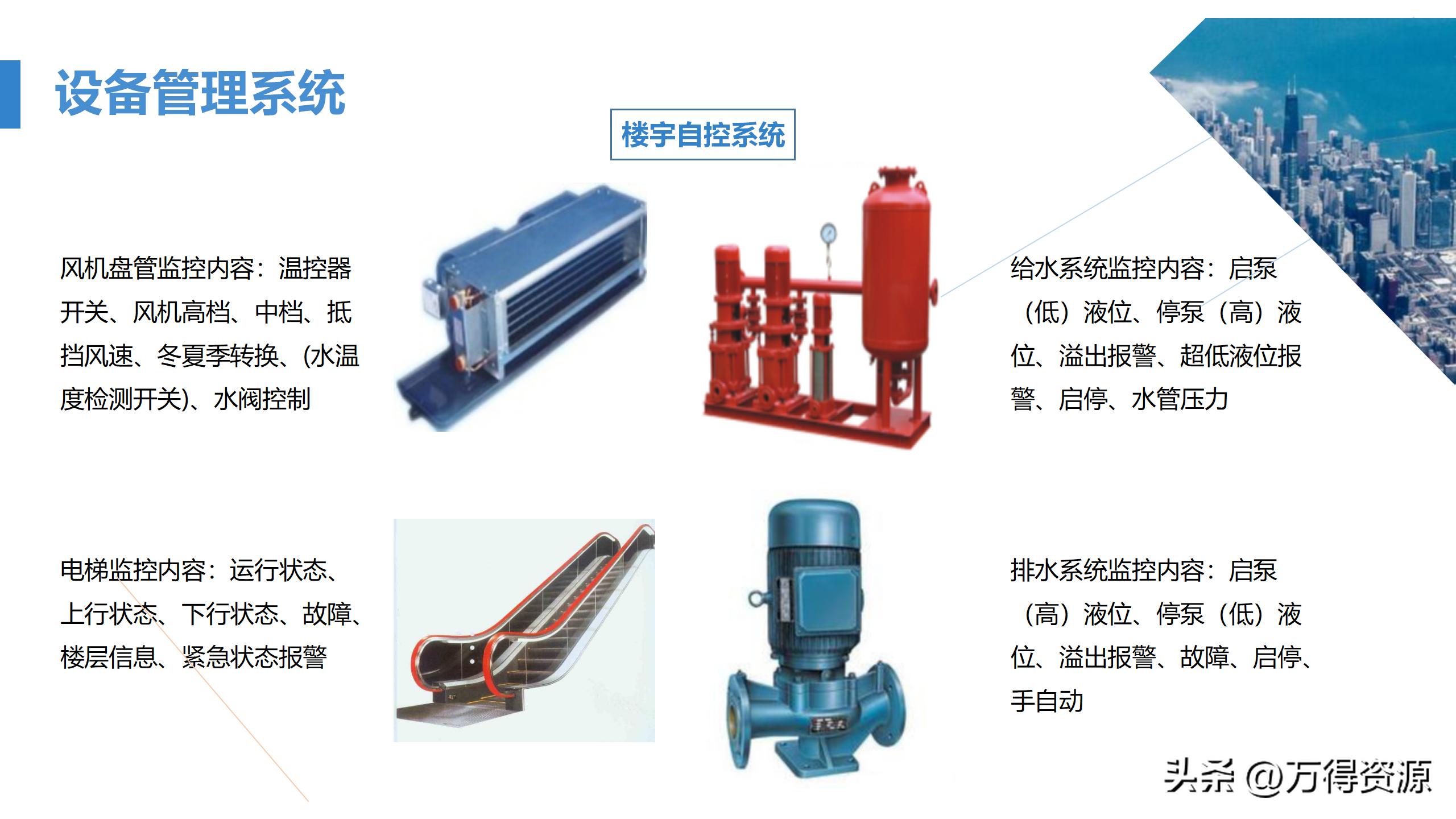 商业综合体智能化方案ppt,商业综合体设计系统