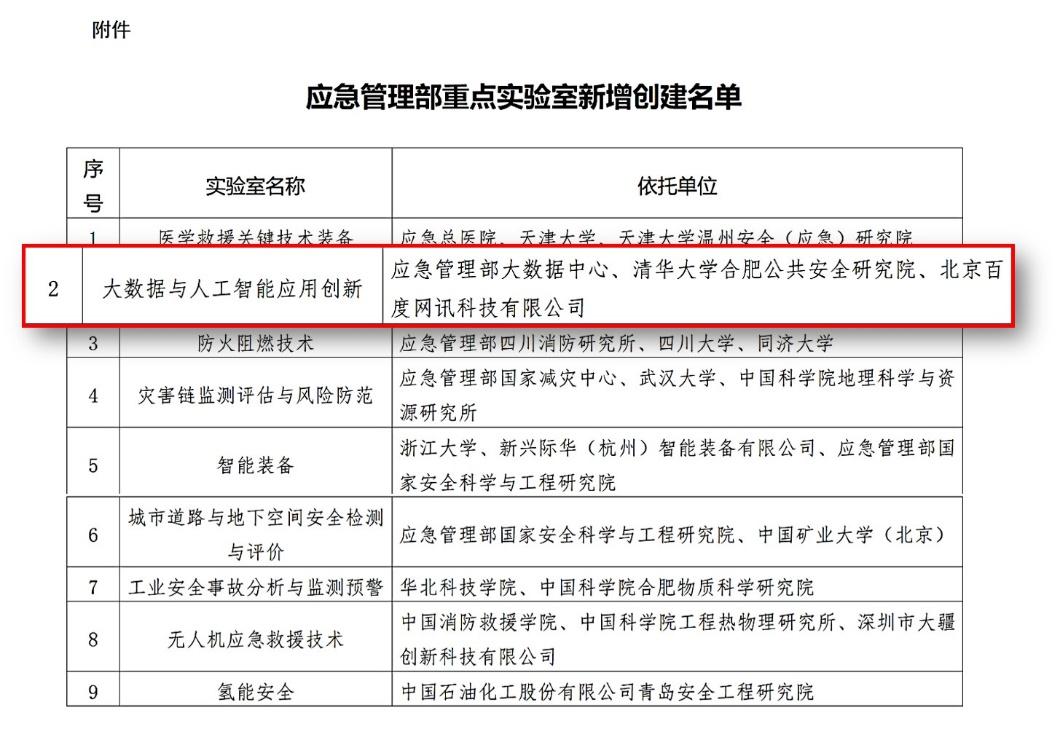 百度获批共建应急管理部重点实验室加速“智慧应急”建设发展
