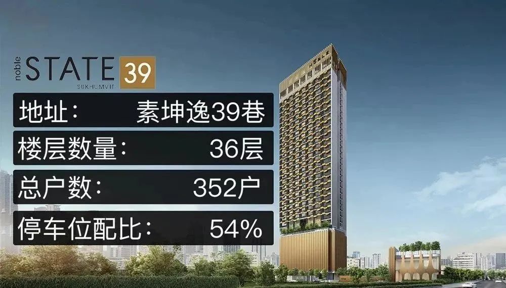 曼谷nobleb19公寓,曼谷素坤逸现房公寓