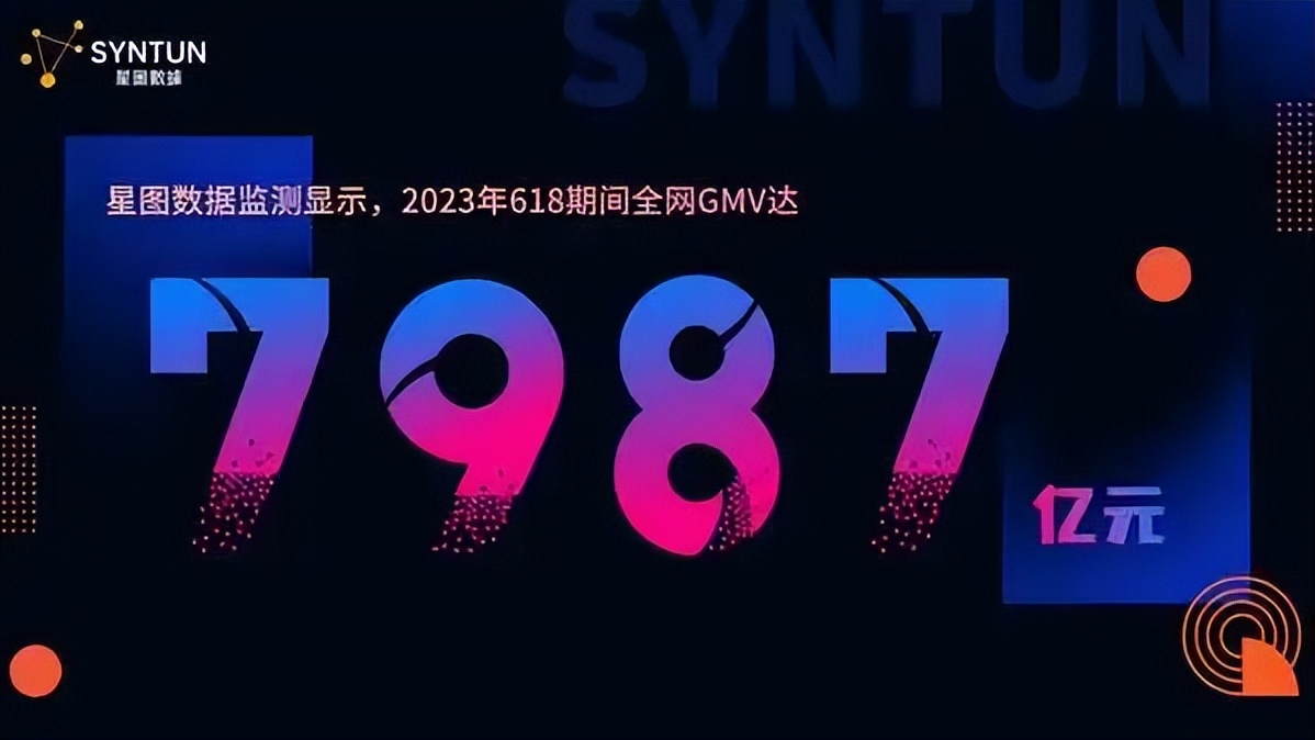 7987亿元！全网618成绩单已出，谁是鞋业黑马？