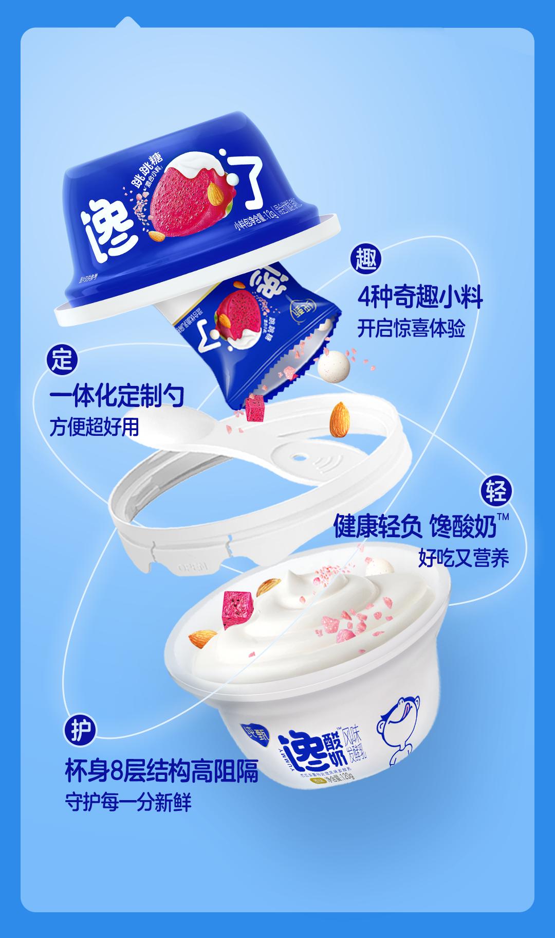 揭秘！蒙牛纯甄馋酸奶荣登2023FutureFMCG创新榜单背后的故事