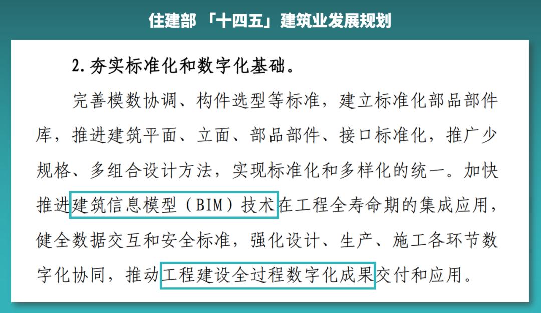 建筑行业在bim的趋势下将何去何从,建筑行业对bim的支持和应用不足