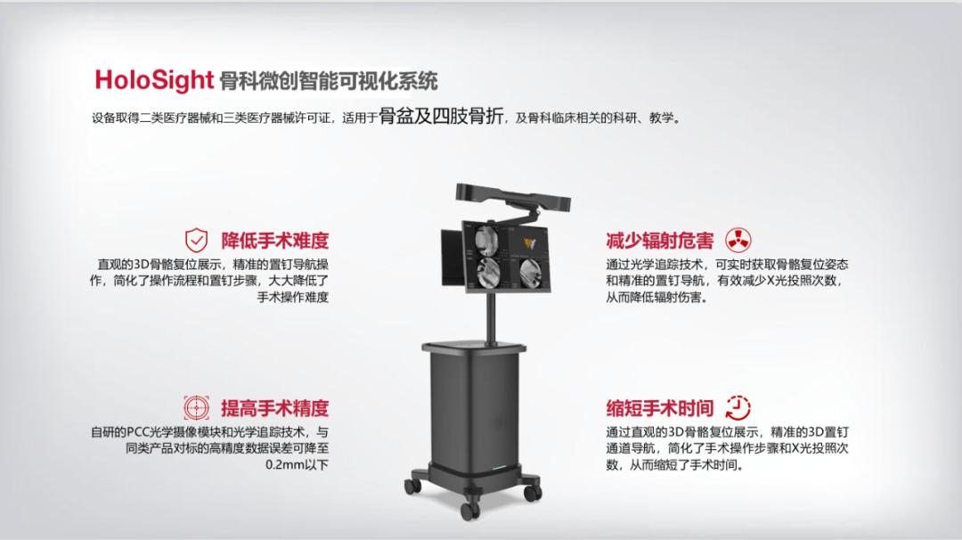 楠ㄧ闄堝崕,闄堝崕鍦ㄥ尰闄㈢殑瑙嗛