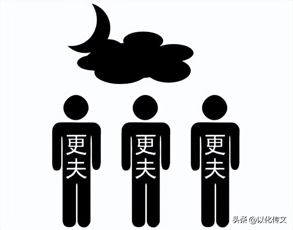 10道看图猜成语小学生能全答对,趣味看图猜成语题目及答案大全