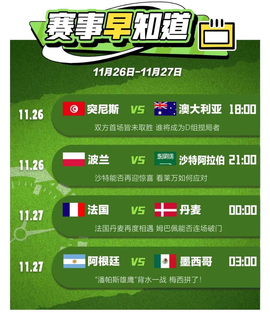 世界杯今日会爆冷吗,世界杯冷门不断还会出现冷门吗