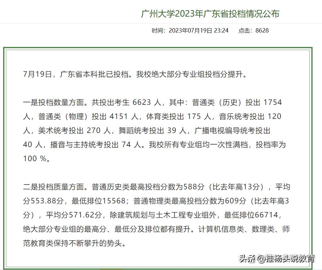 广州大学2023考情分析