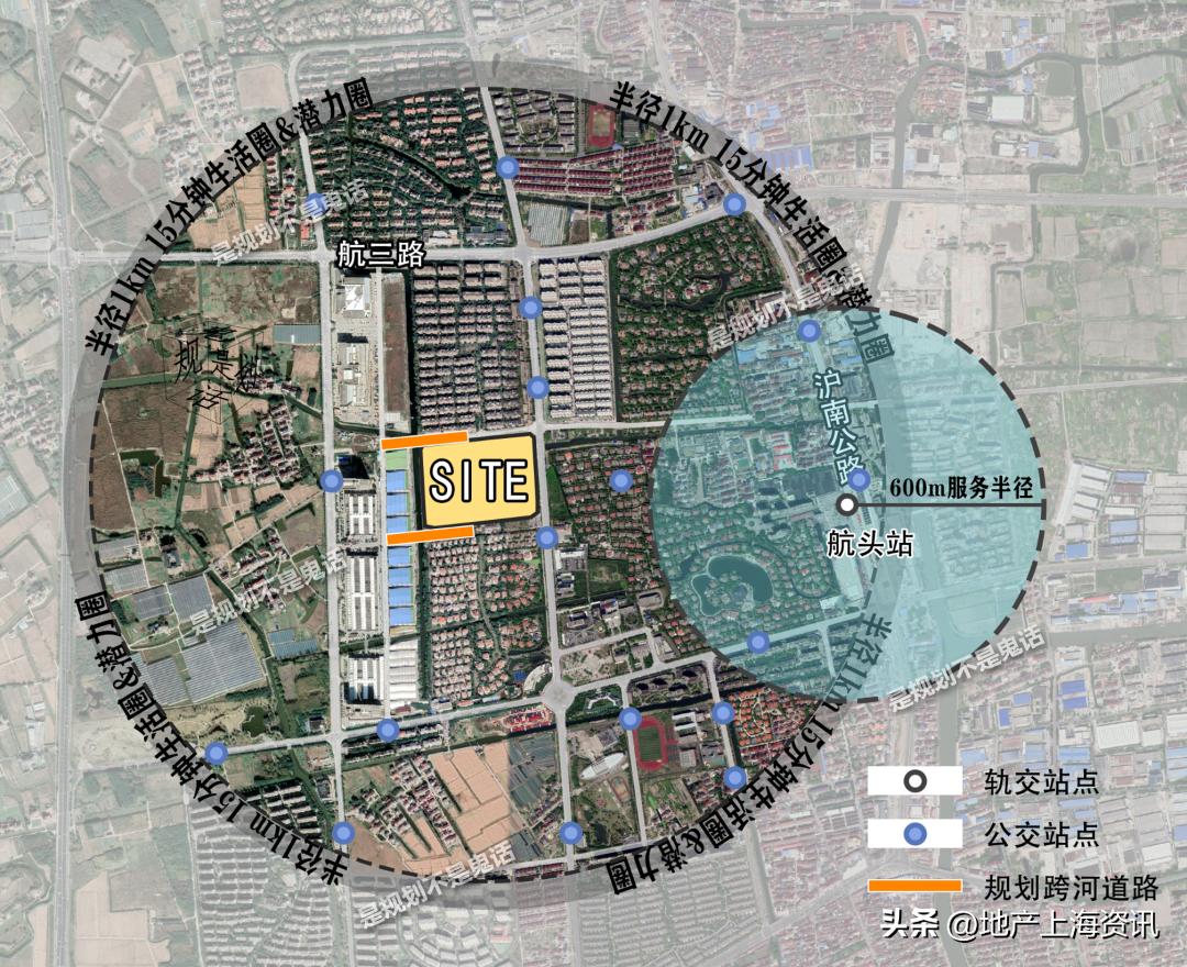 浦东中城,浦东中城苑前景