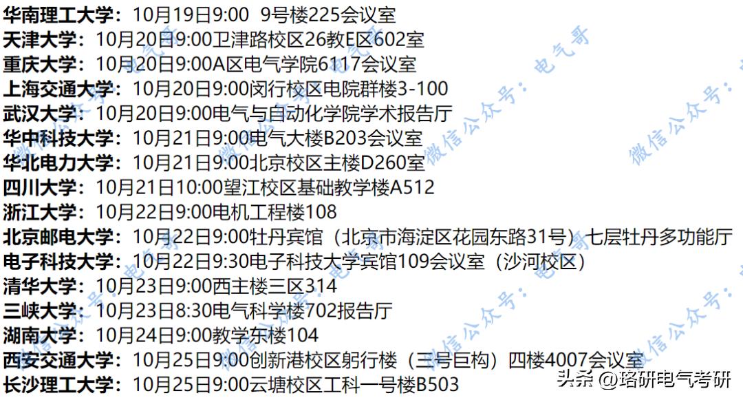 2022湖南电网一批,2020湖南电网一批