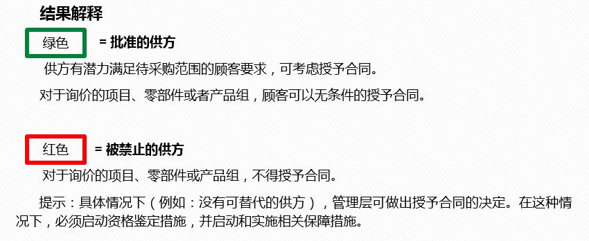 vda6.32023版跟2016版的区别,vda6.32023版有审核过程吗