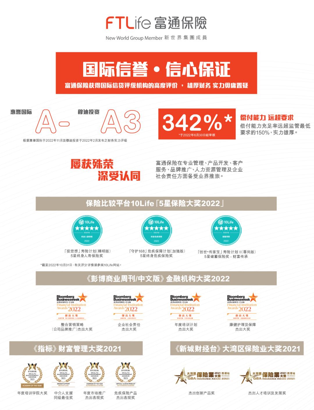 收益新高、提取卷王、三档调配，富通推出新品-匠心·传承储蓄