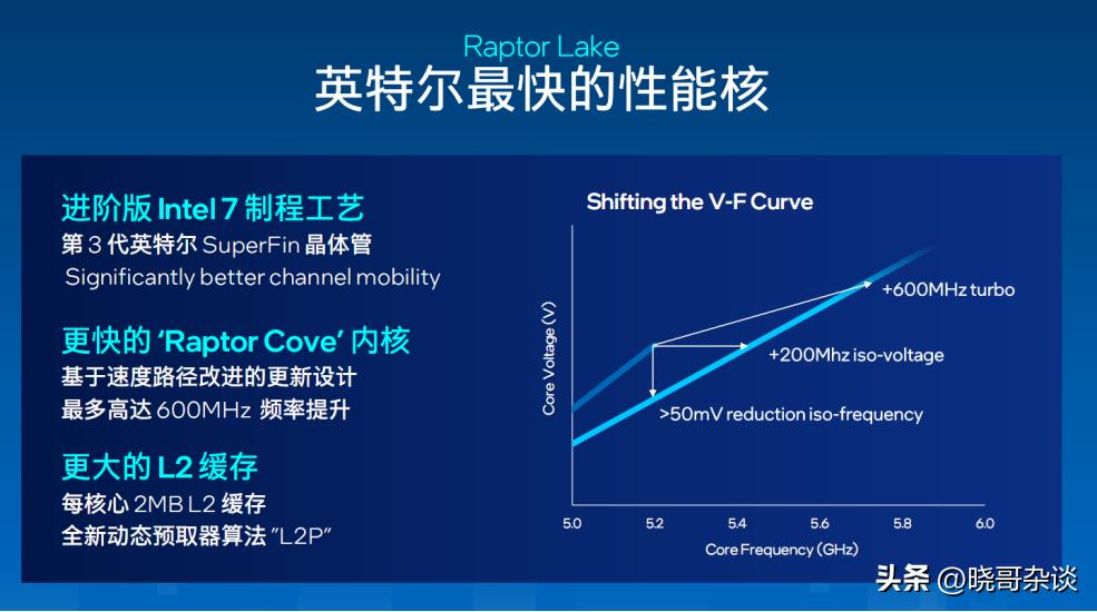 13490f黑盒和蓝盒区别大吗,英特尔小黑盒