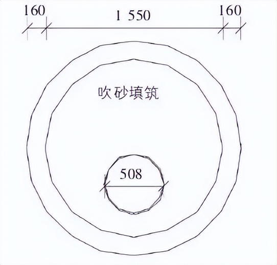 套管与管道之间怎么固定,套管与管道之间用什么填充