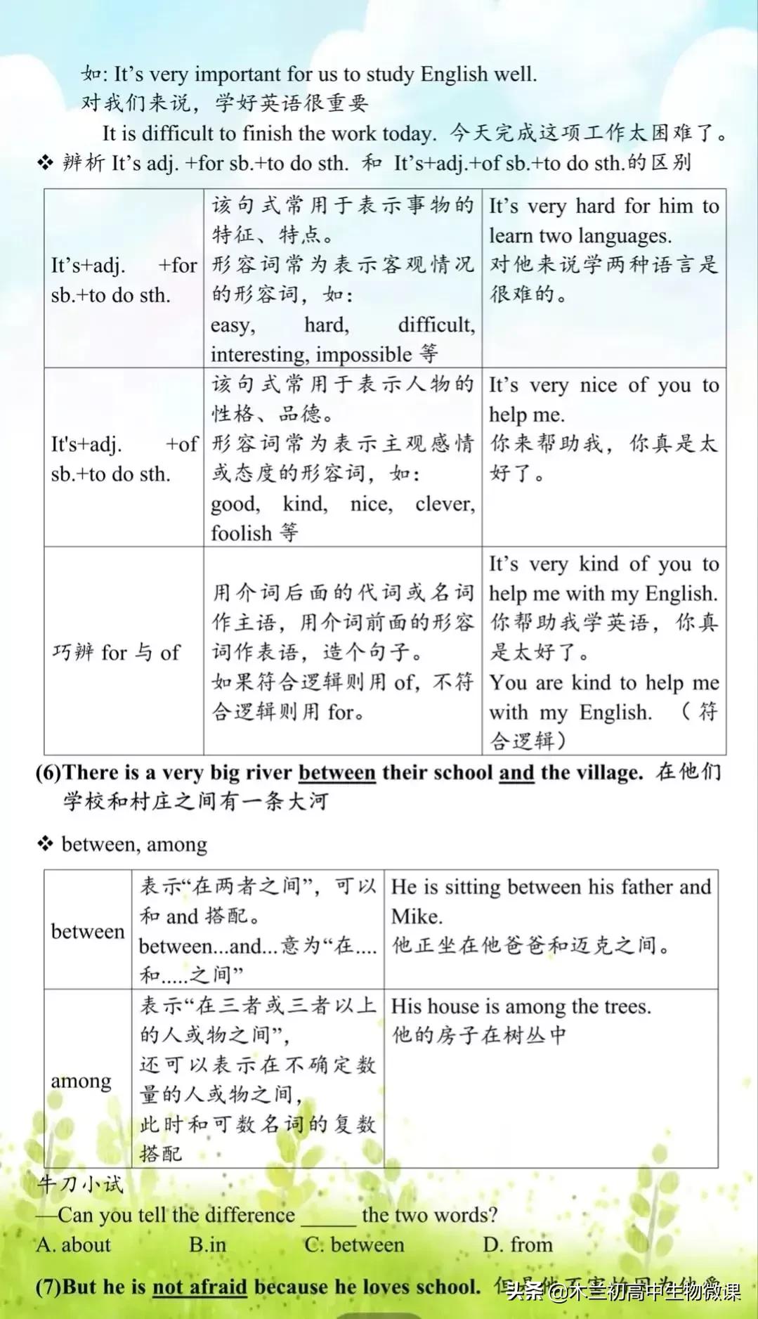 七年级下册英语知识总结导图,七年级下册英语译林版u5课文讲解