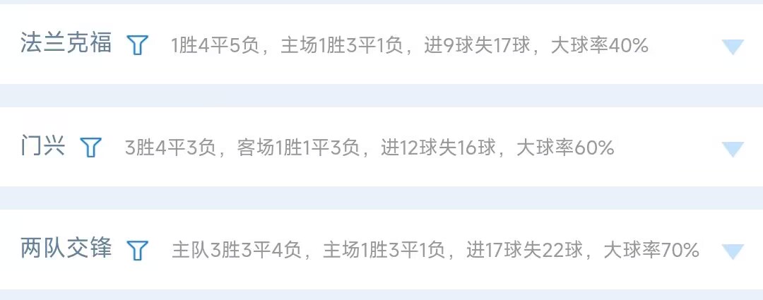 22053期胜负彩十四场分析,23051期胜负彩开奖结果