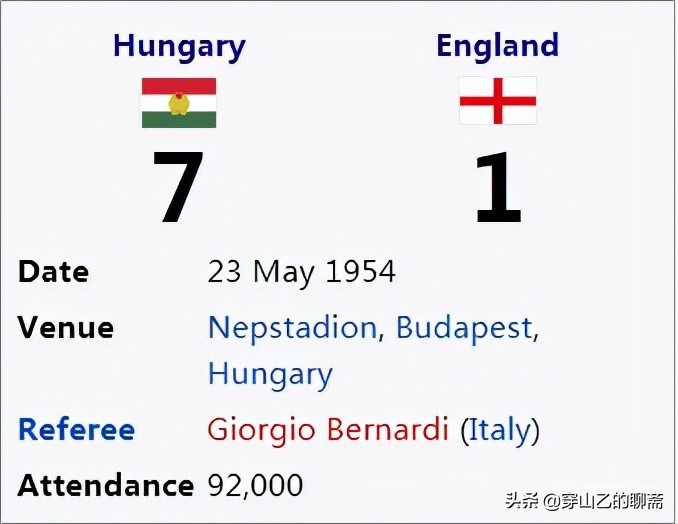 他们被称为“会玩魔术的足球队”，昙花一现后落魄至今