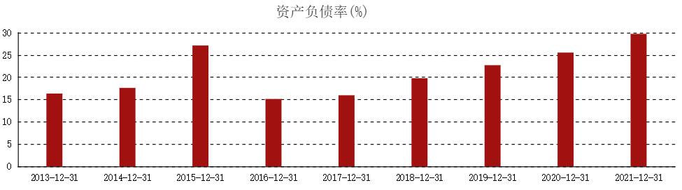 这只股票的后市怎么样,这只股票行情怎么样