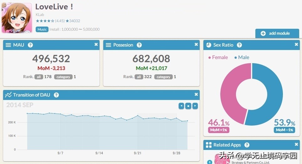 女性向原创小说网站有哪些,女性向玄幻小说推荐