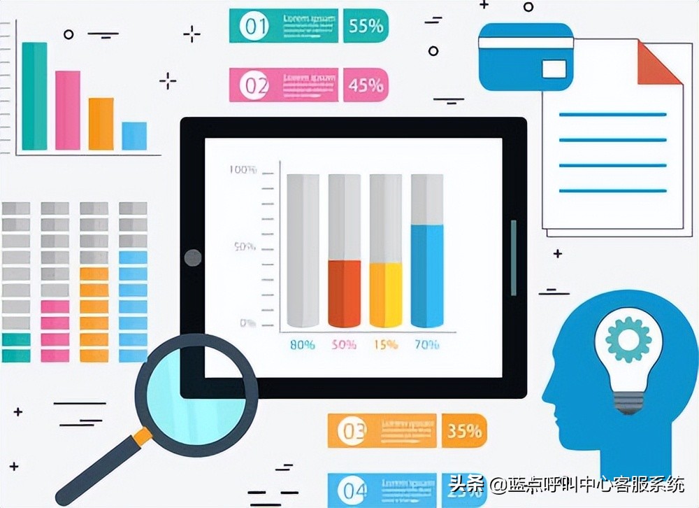 鐕冩皵鏈嶅姟鐑嚎鍩硅,鐕冩皵鐑嚎鏈嶅姟妗堜緥