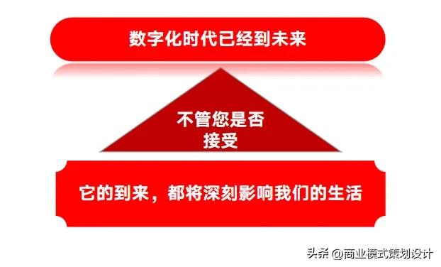 中小企业如何做线上营销,中小企业数字化赋能怎么落地