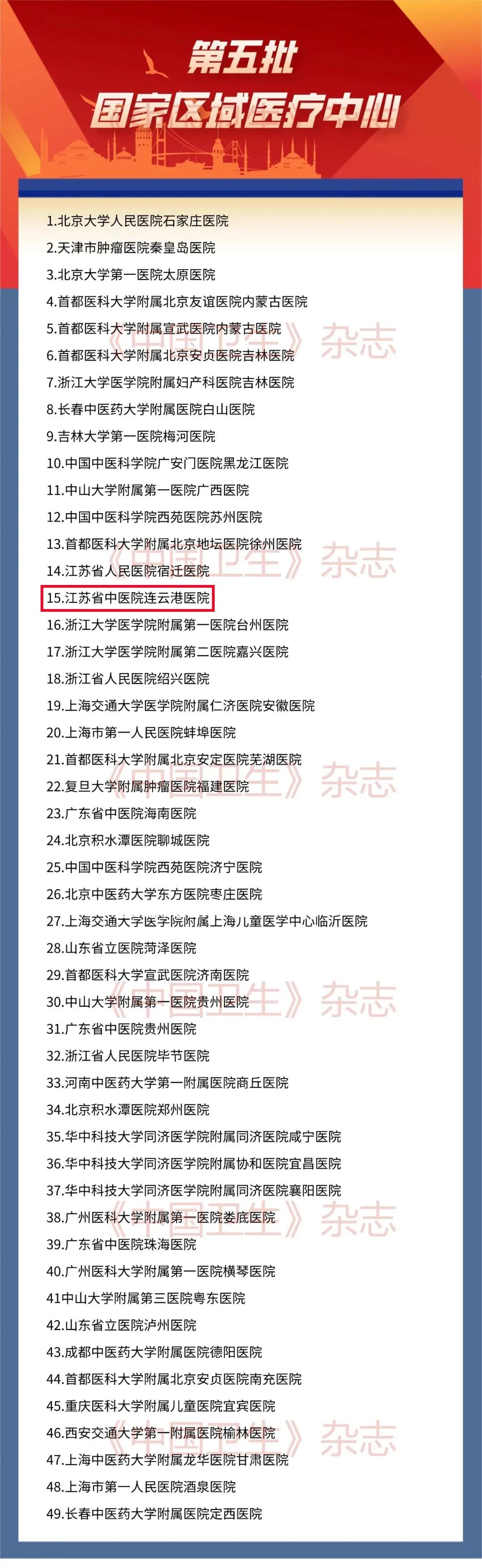连云港市中心医院怎么样,连云港开发区美国医疗中心