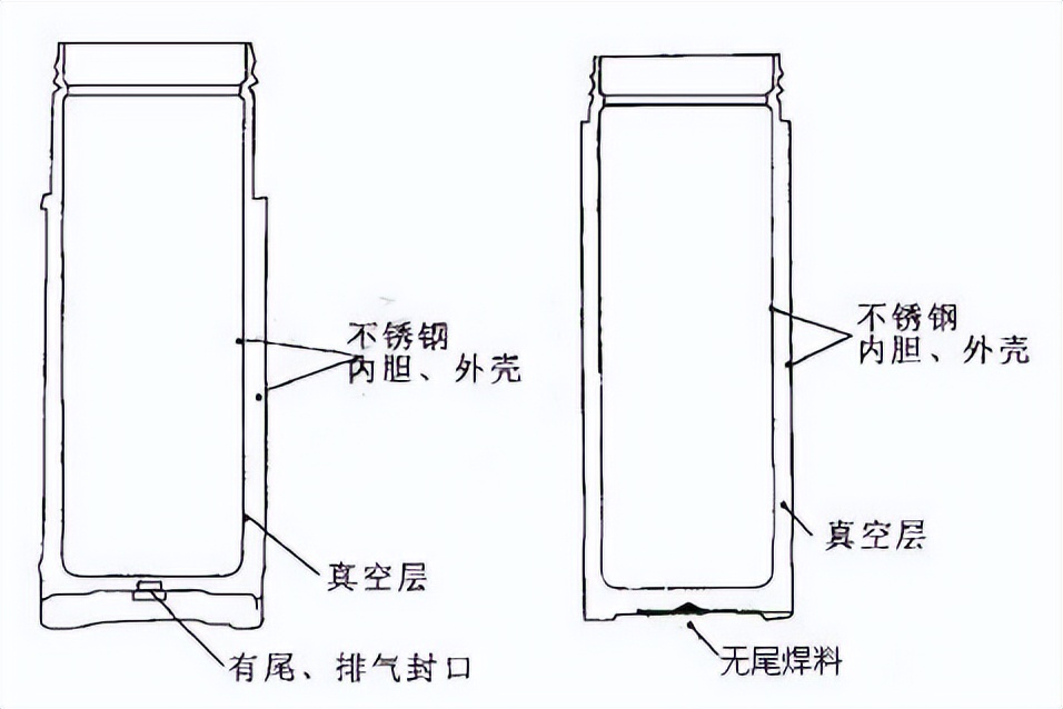 爆款杯具熊,杯具熊品牌旗舰店