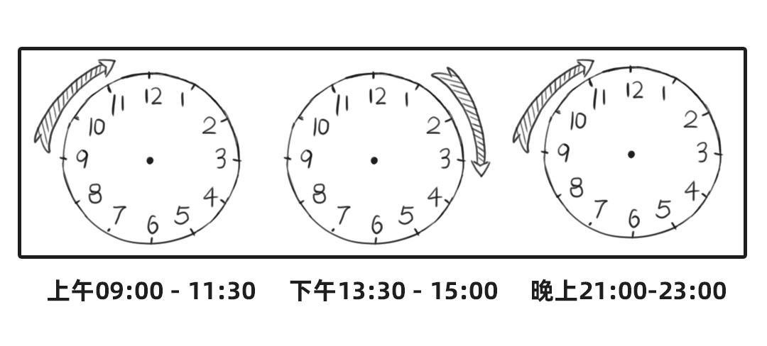 沥青期货操作建议,让人爱又恨的期货