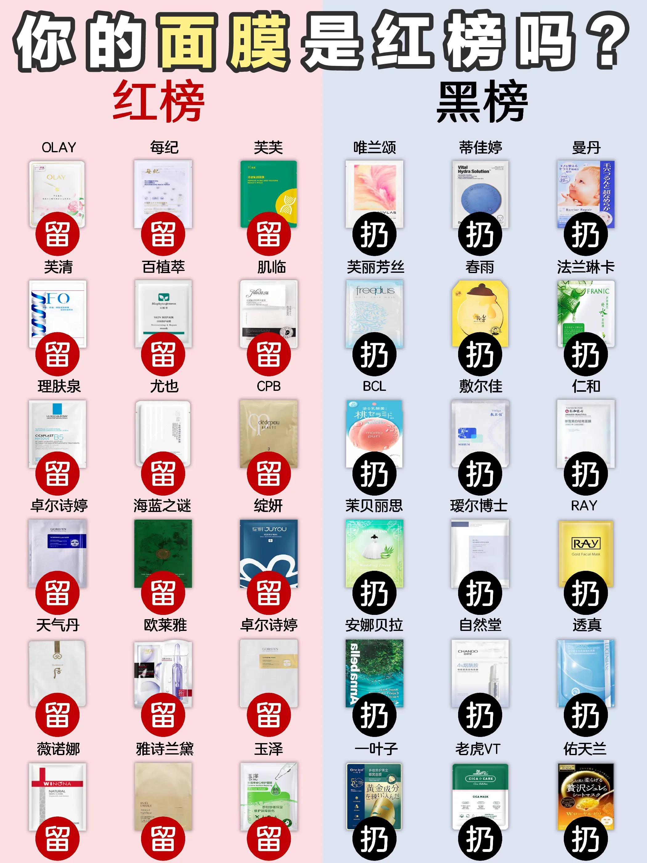韩国天气丹化妆品好吗,韩国天气丹到底好不好