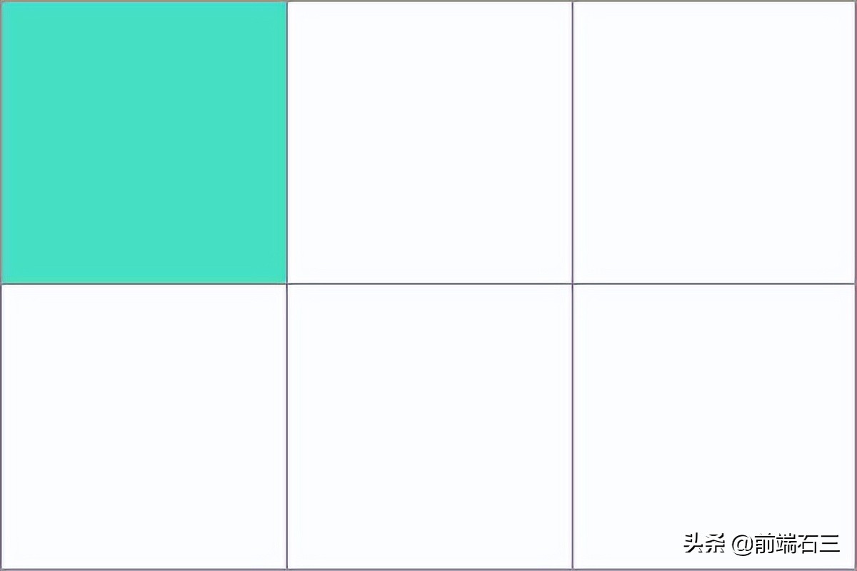 cssgrid网格布局入门,cssgrid普及情况