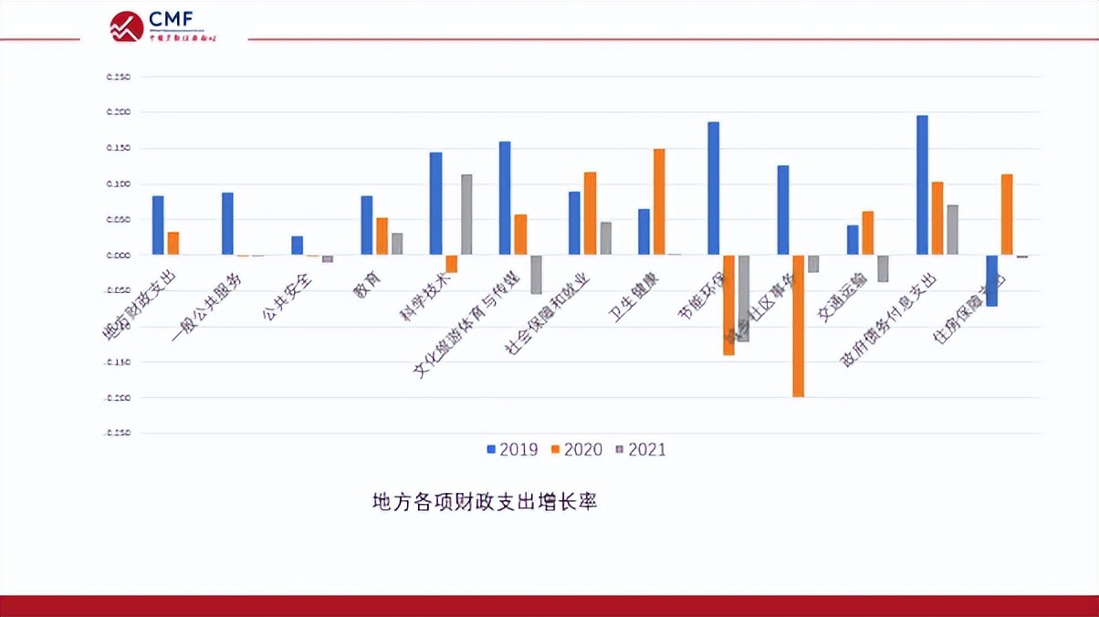 聚焦财政改革,聚焦深化财税体制改革