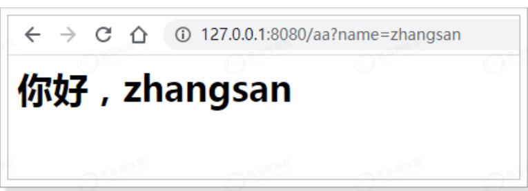 netty架构模式详解,netty架构实战