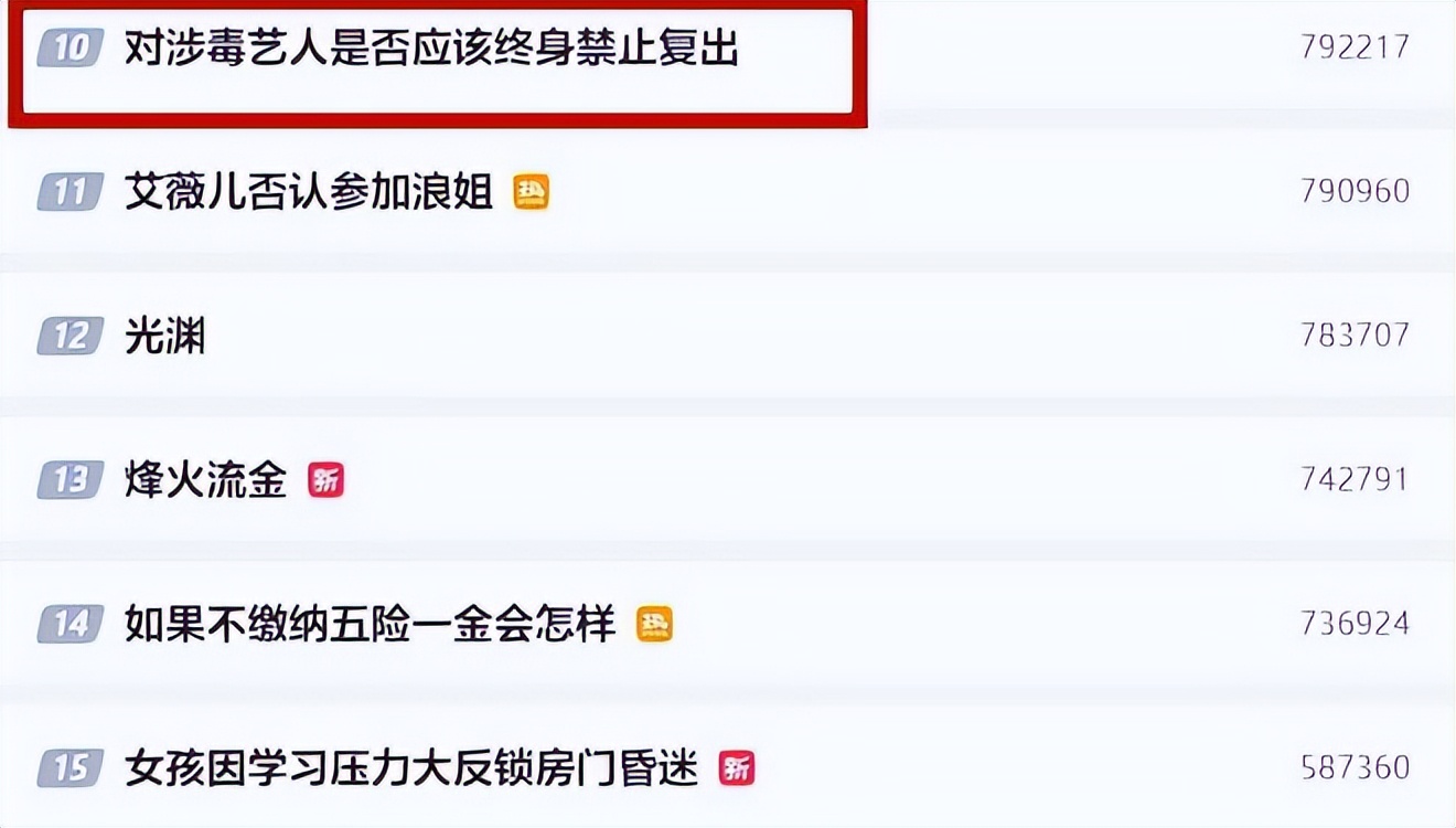 胡锡进：我反对终生禁止*毒涉**艺人复出这种行为已违法