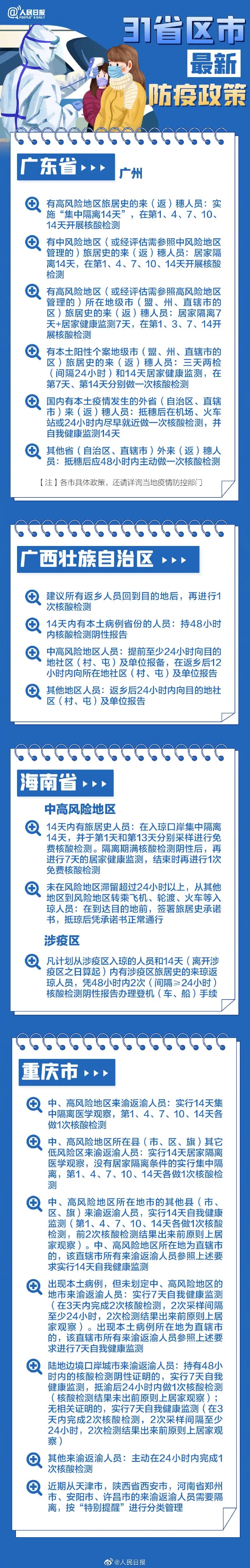 十堰春运最新信息,十堰市春运