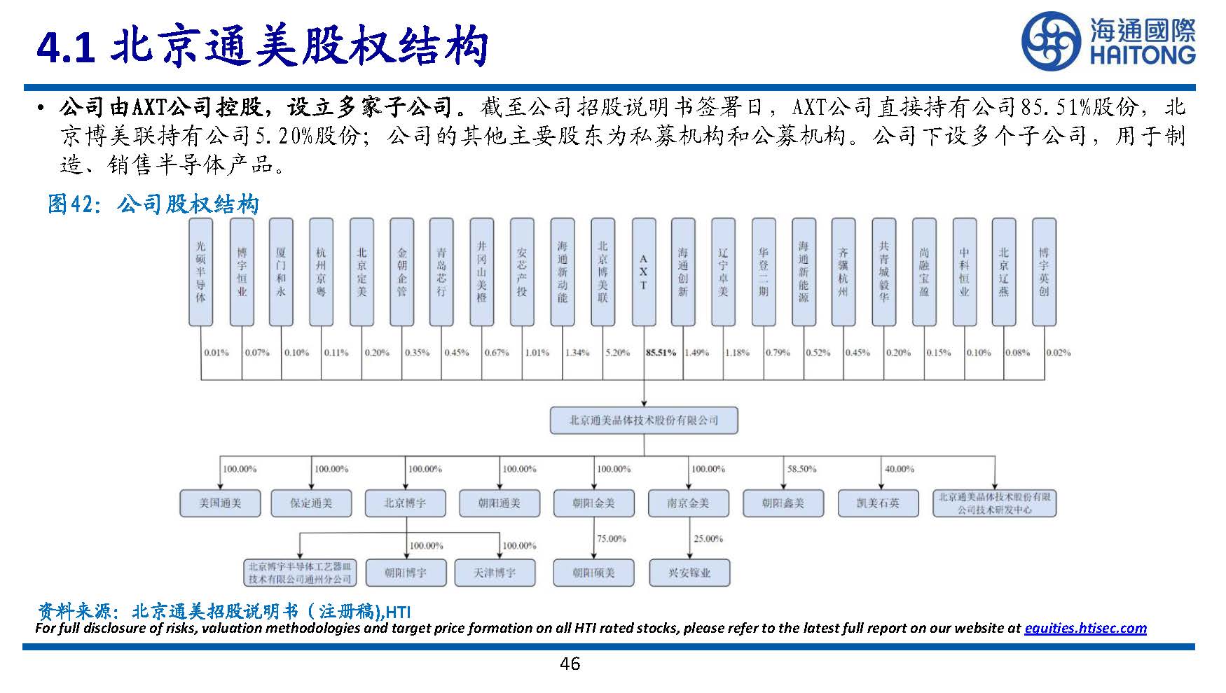 半导体行业专题研究：III~V族化合物半导体研究
