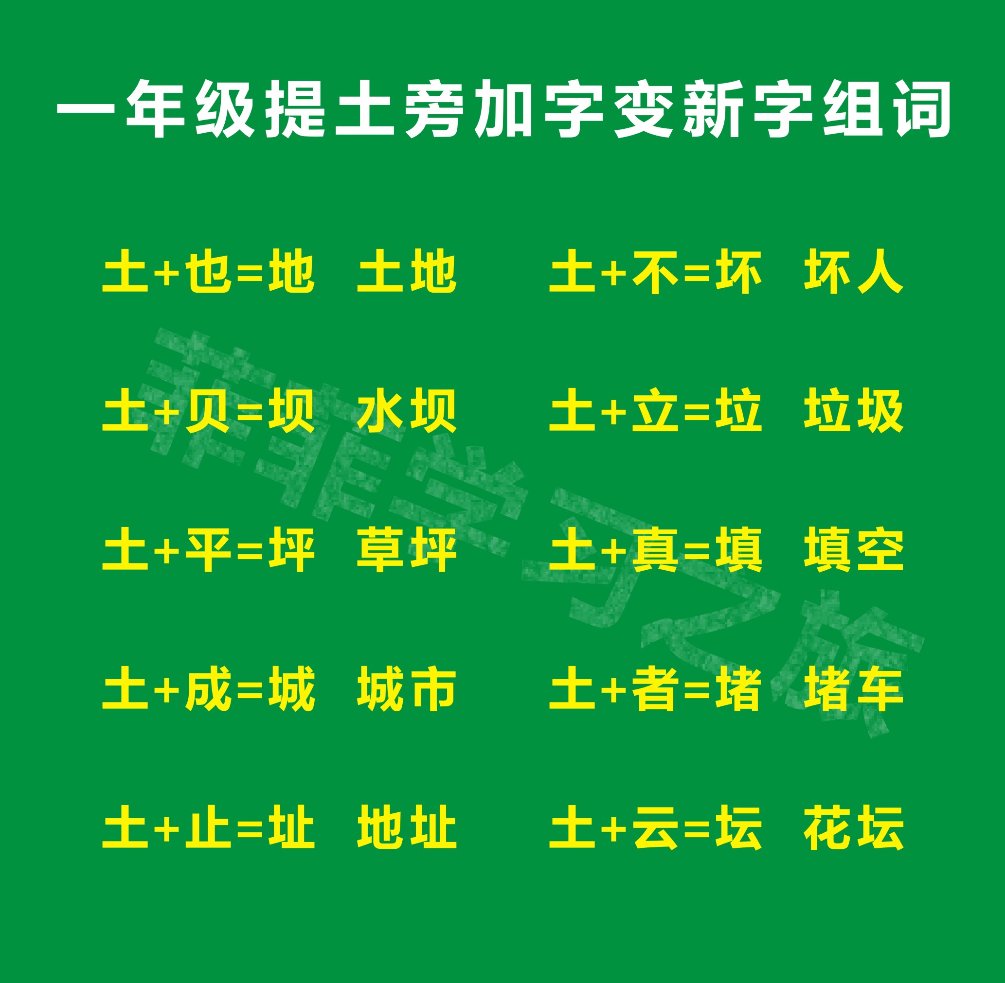 一年级偏旁部首提土旁，一年级提土旁的汉字，提土旁考试知识点
