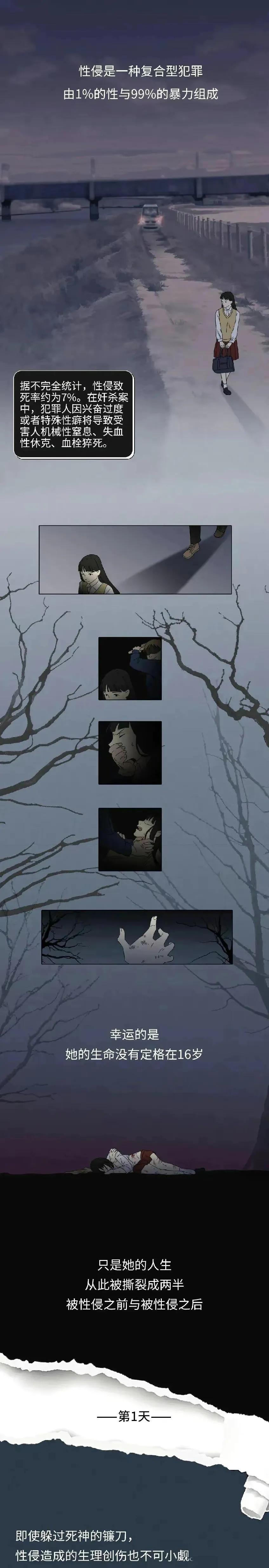 少女被“性侵”后，要经历多少痛苦？网友：人生像是割成了两半