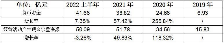 陕西能源2023业绩预估,陕西能源未来盈利预期
