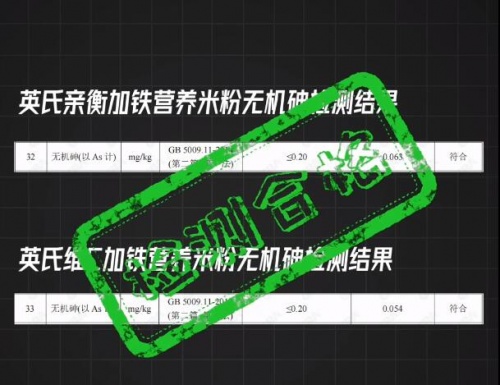 英氏米粉老爸评测是什么意思,英氏米粉抽检